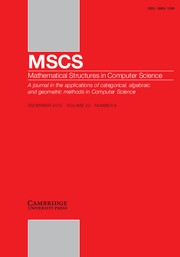 WoLLIC 2015 Special Issue of MSCS (Vol. 29, Issue 6)