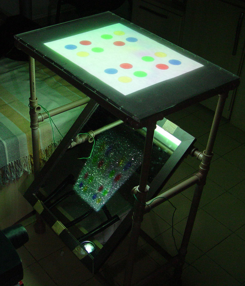 Estrutura da mesa