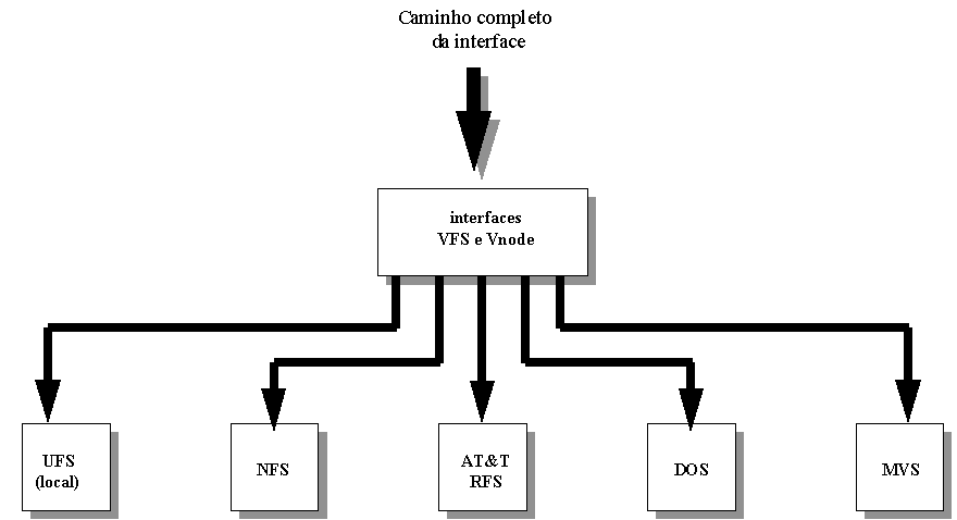 Emissão de NFS-e - InterSite Informática SITESAT