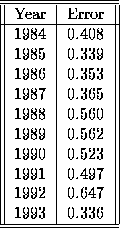 table99