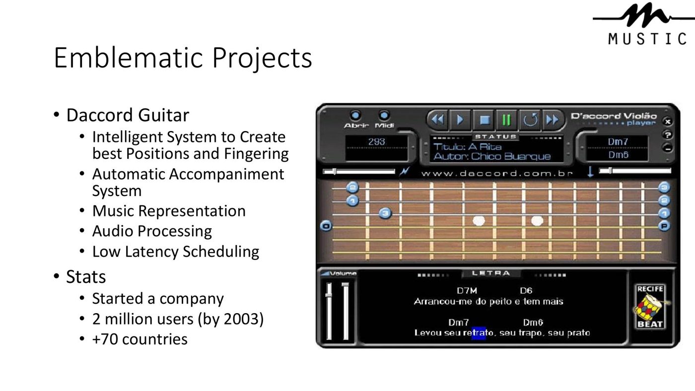 Daccord Guitar em números, conforme a apresentação do grupo em 2019