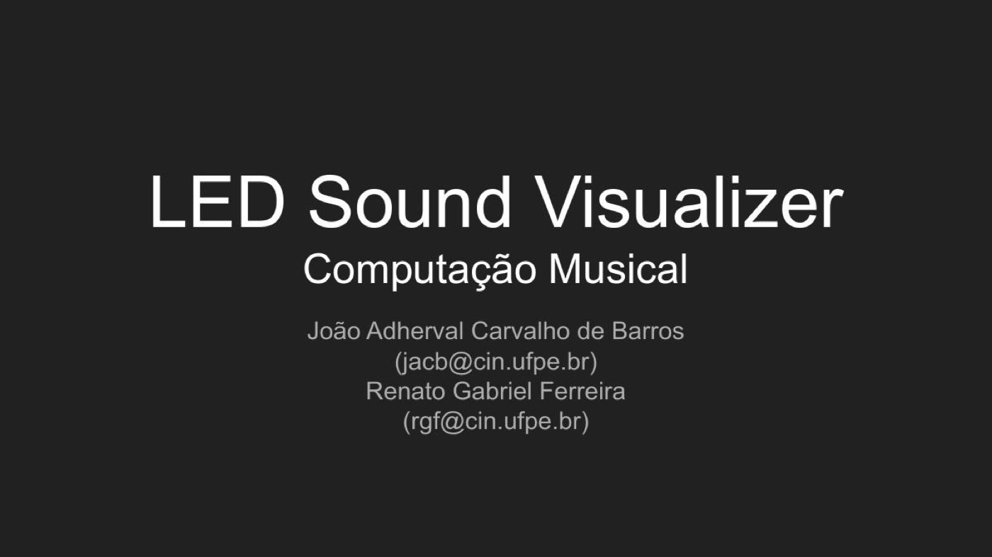 LED Sound Visualizer (2019.1)