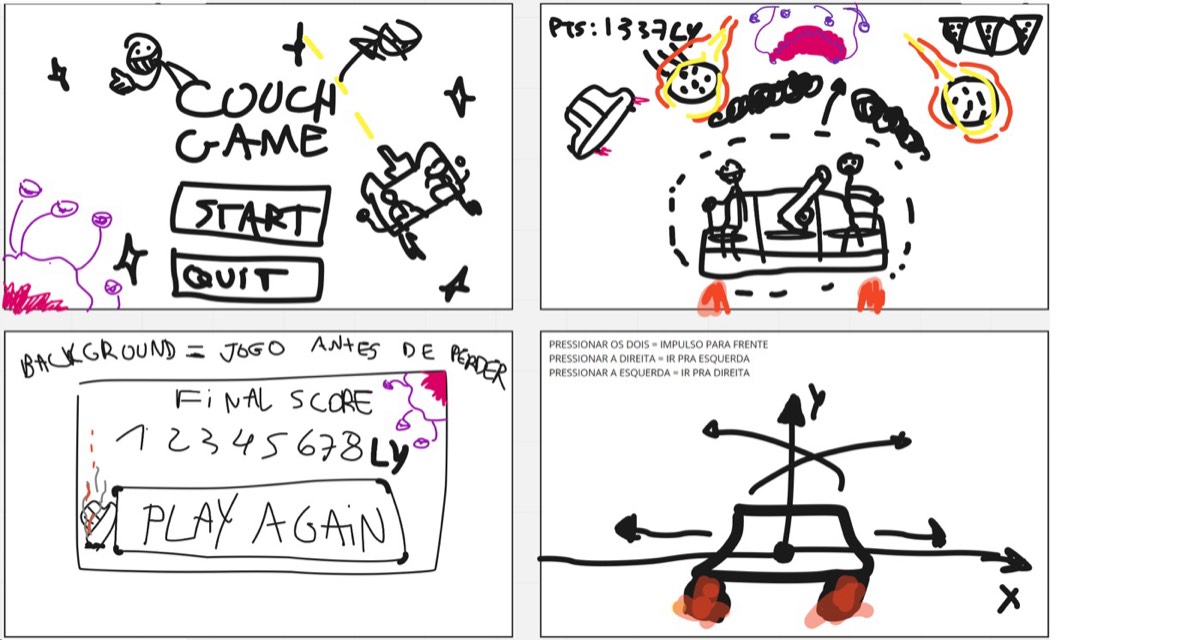 Wireframes desenhados à mão para um jogo de sofá (2020.2)