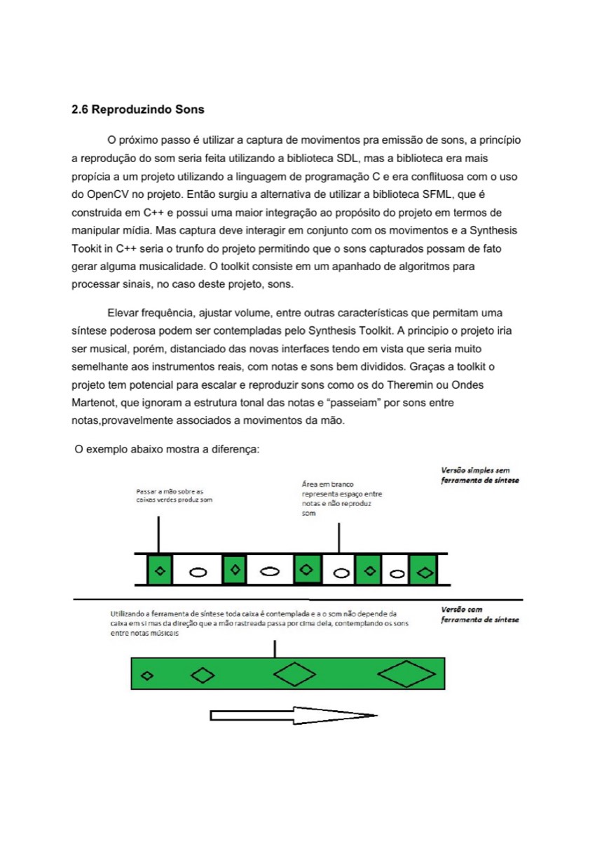 Relatório do MEO
