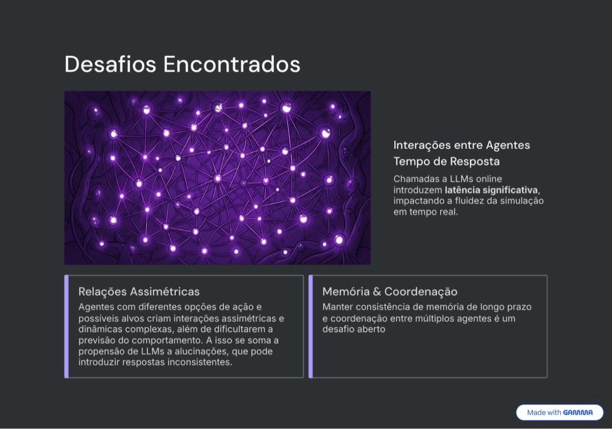 LLMs como agentes autônomos em jogos