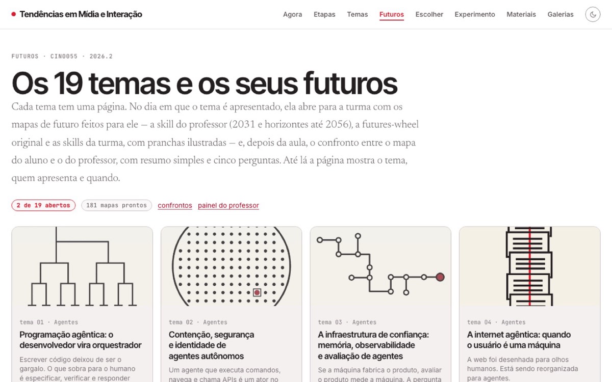 Página dos 19 temas e seus futuros