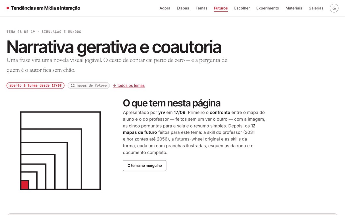 Página de um tema aberto à turma