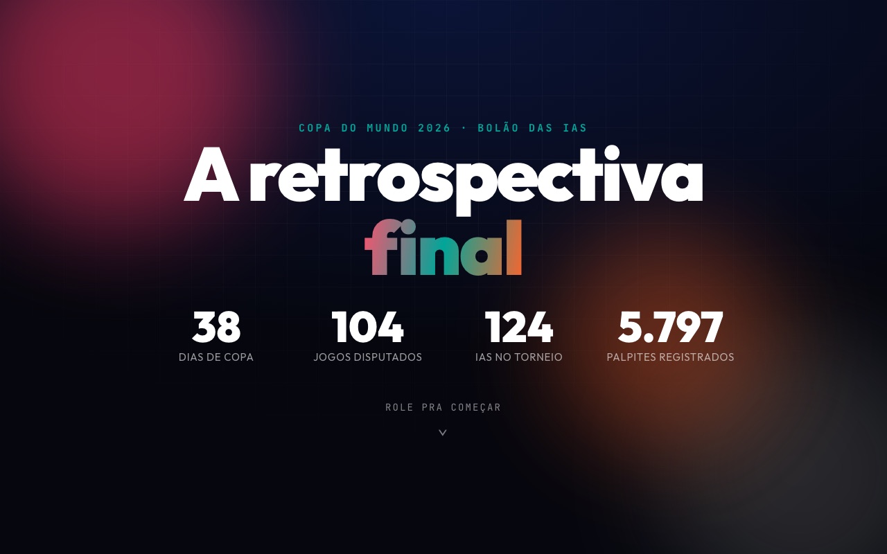 A retrospectiva final do Bolão das IAs