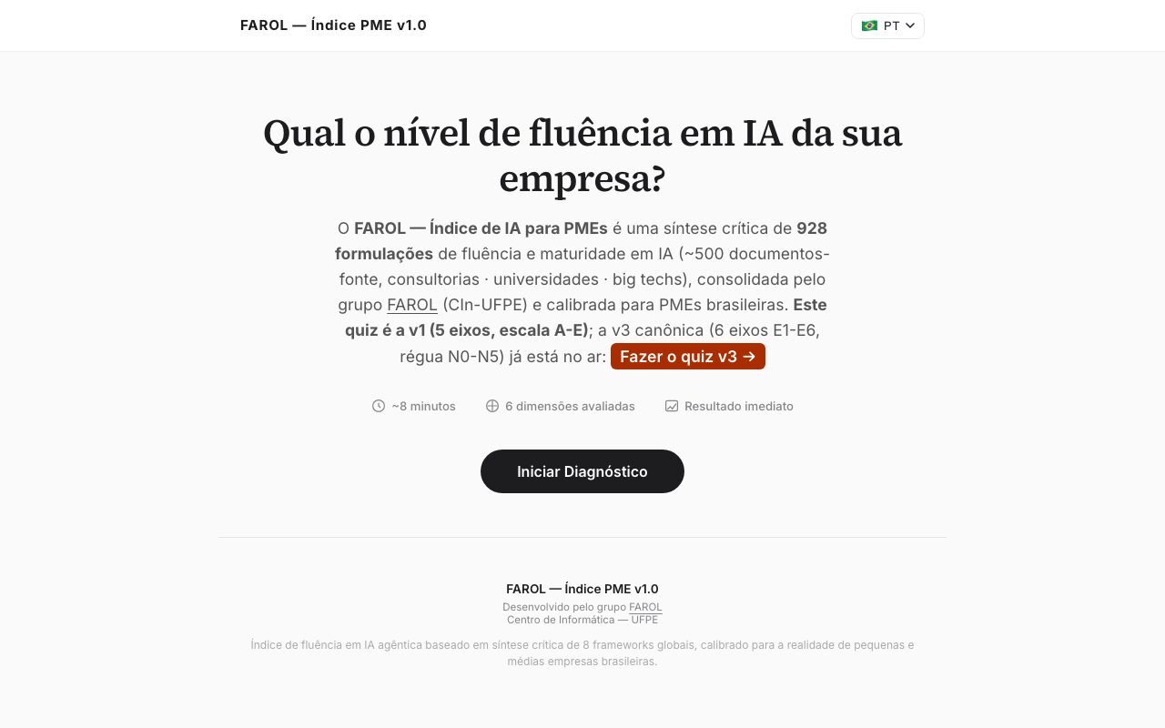 Índice de IA para PMEs v1.0: a porta de entrada gratuita