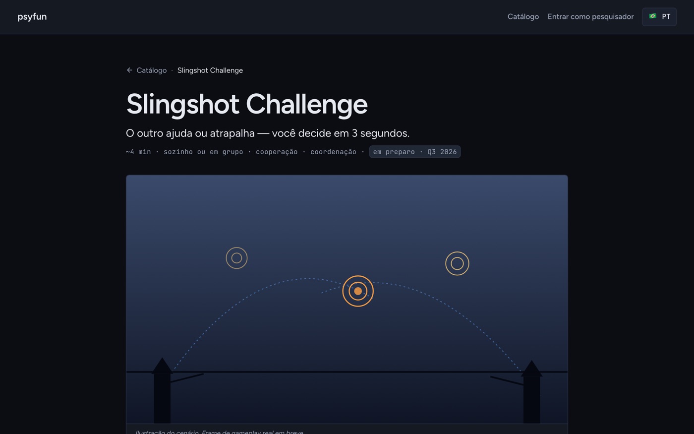Ficha do Slingshot Challenge na PsyFun Platform