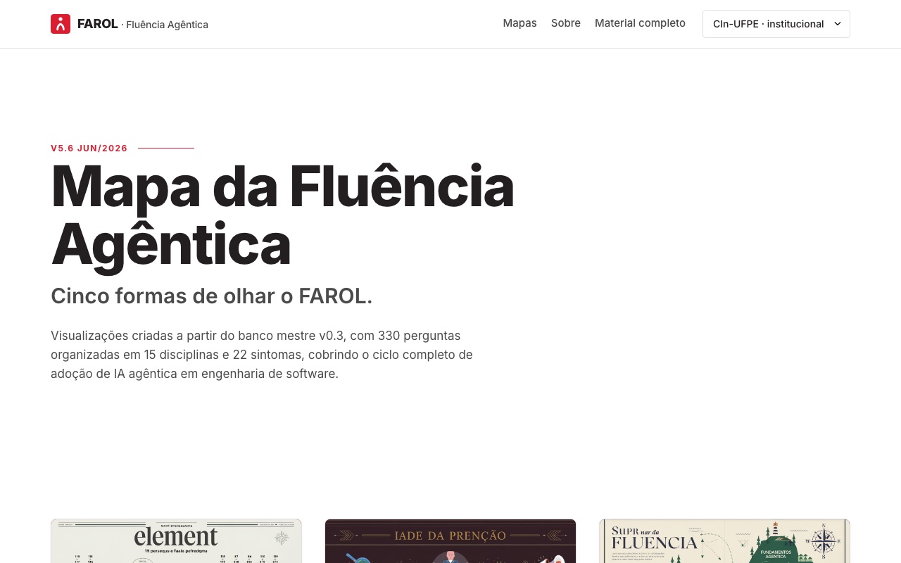 Mapa da Fluência Agêntica: cinco visualizações da mesma base