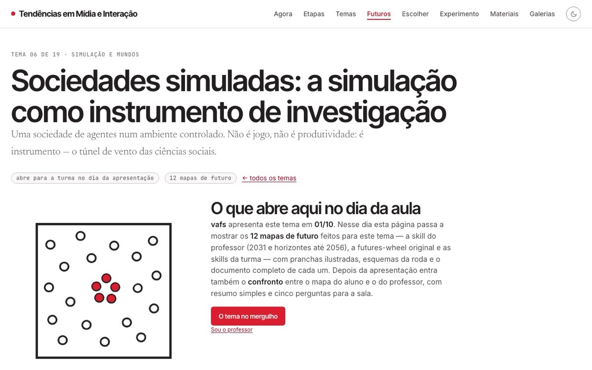Página de um tema: doze mapas de futuro e o confronto com o mapa do professor
