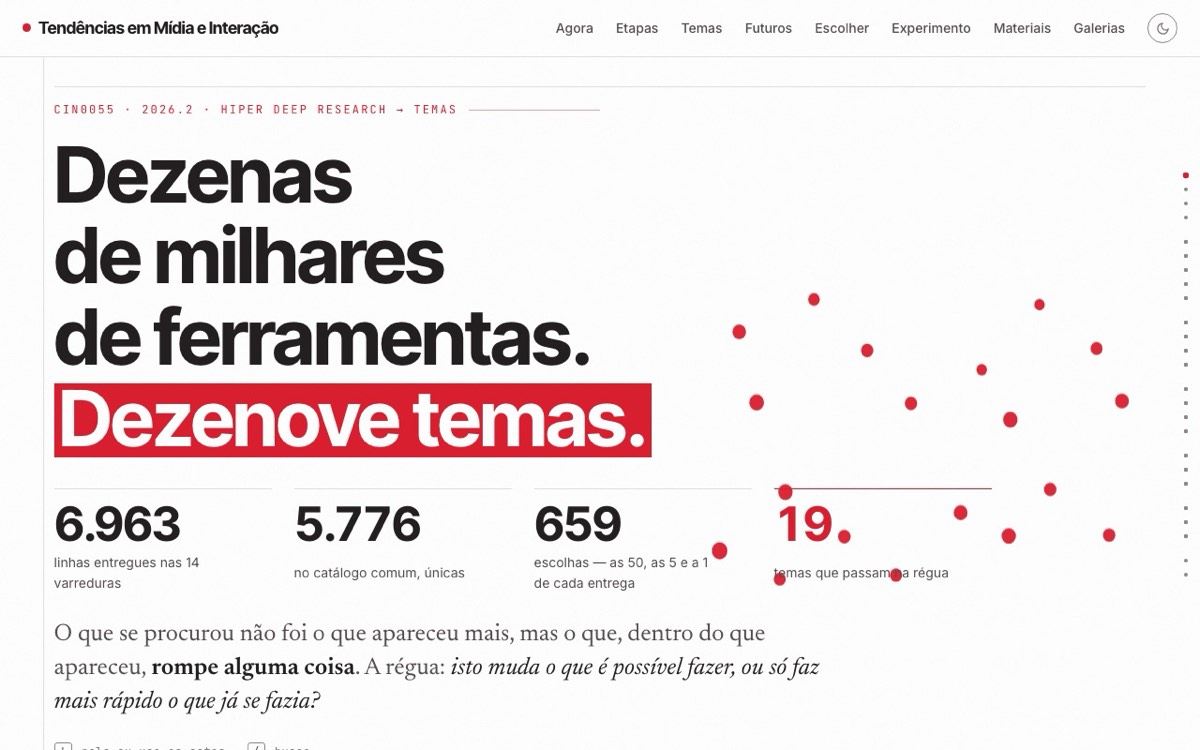Mergulho nos 19 temas: o funil, as cinco famílias e a régua maduro-emergente