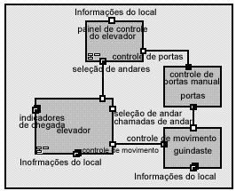 O diagrama é descrito no conteúdo.