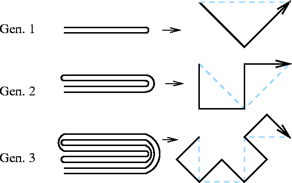 figure424