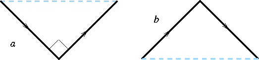 figure383