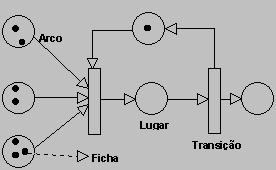 figura1.gif (1799 bytes)
