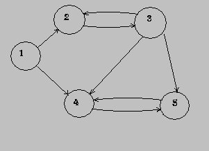 figura2.gif (2286 bytes)