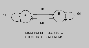 figura3.gif (2077 bytes)