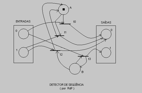 figura4.gif (5065 bytes)
