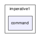 C:/temp/PLP/eclipse/workspace/ProjetoJava1.5_2006.1/src/plp/imperative1/command/