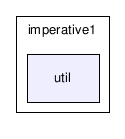 C:/temp/PLP/eclipse/workspace/ProjetoJava1.5_2006.1/src/plp/imperative1/util/