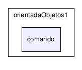 C:/temp/PLP/eclipse/workspace/ProjetoJava1.5_2006.1/src/plp/orientadaObjetos1/comando/