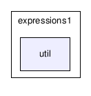 C:/temp/PLP/eclipse/workspace/ProjetoJava1.5_2006.1/src/plp/expressions1/util/