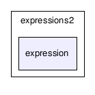 C:/temp/PLP/eclipse/workspace/ProjetoJava1.5_2006.1/src/plp/expressions2/expression/