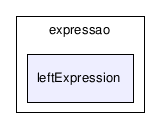 C:/temp/PLP/eclipse/workspace/ProjetoJava1.5_2006.1/src/plp/orientadaObjetos1/expressao/leftExpression/