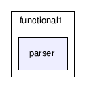 C:/temp/PLP/eclipse/workspace/ProjetoJava1.5_2006.1/src/plp/functional1/parser/