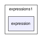 C:/temp/PLP/eclipse/workspace/ProjetoJava1.5_2006.1/src/plp/expressions1/expression/