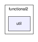 C:/temp/PLP/eclipse/workspace/ProjetoJava1.5_2006.1/src/plp/functional2/util/