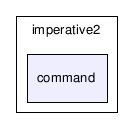 C:/temp/PLP/eclipse/workspace/ProjetoJava1.5_2006.1/src/plp/imperative2/command/
