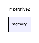 C:/temp/PLP/eclipse/workspace/ProjetoJava1.5_2006.1/src/plp/imperative2/memory/