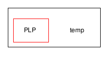 C:/temp/
