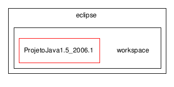 C:/temp/PLP/eclipse/workspace/