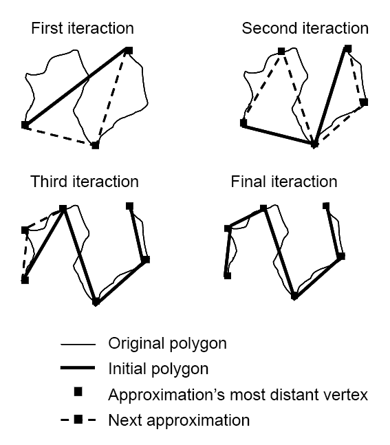 Multimodal Augmentation of Surfaces Using Conductive 3D Printing