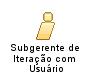 Subgerente_de_Iteração_com_Usuário
