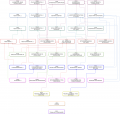 PerfilCurricularEC.png