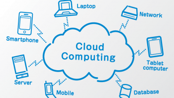 Permalink to: Cloud Computing