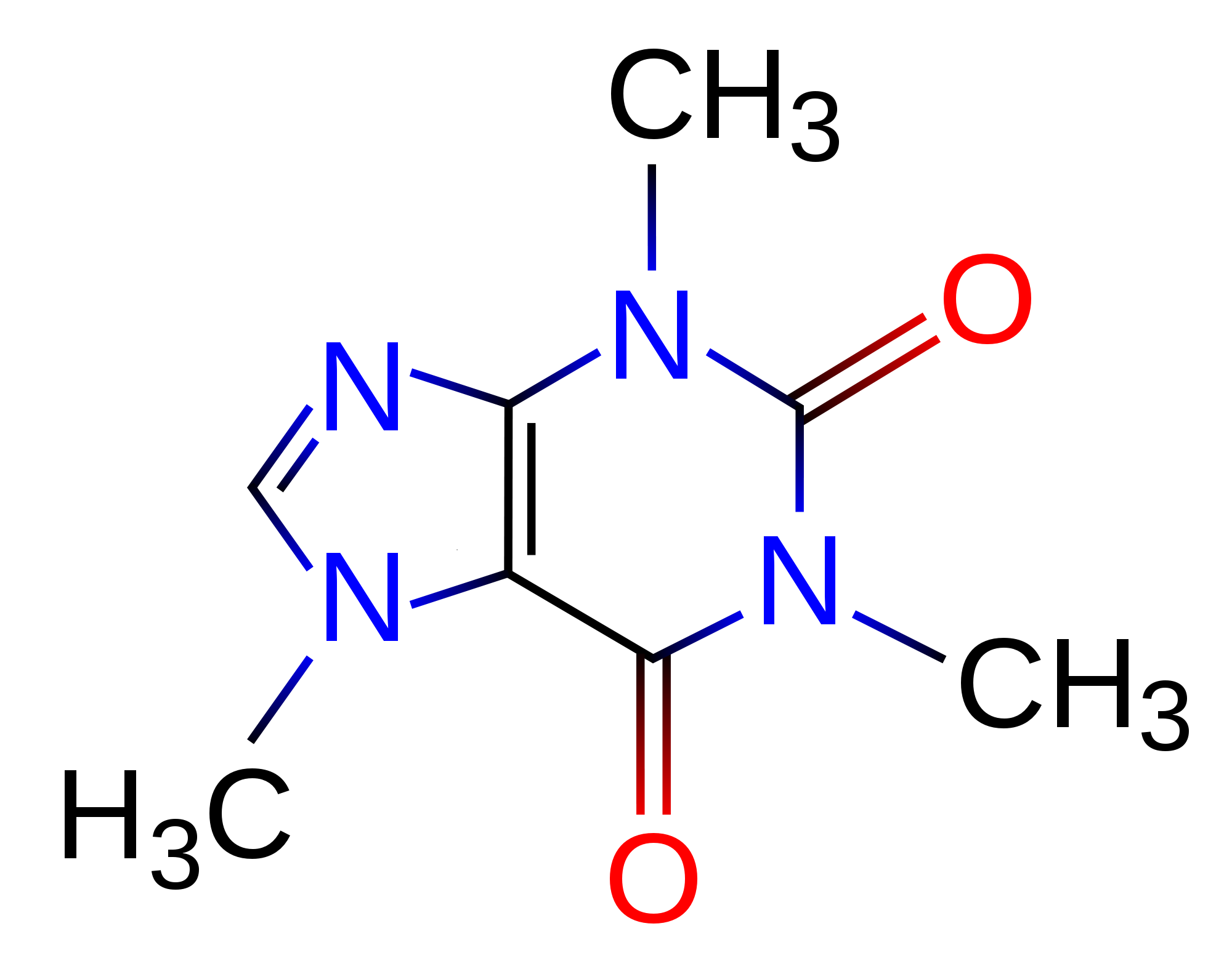 Cafeína